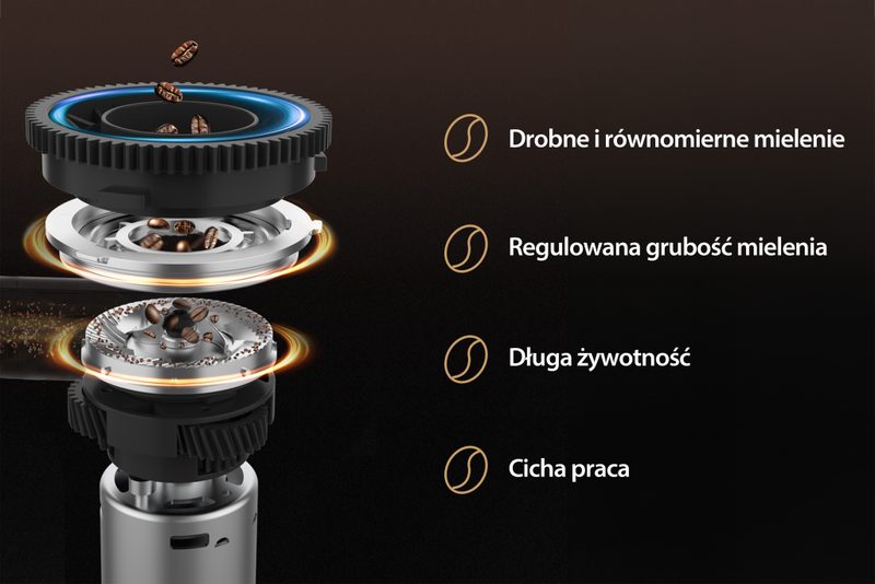 Ceramiczny młynek ekspresu Sencor i jego zalety